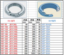 機床轉(zhuǎn)臺軸承INA-SKF互換表